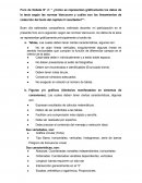 Foro de Debate N° 2: " ¿Cómo se representan gráficamente los datos de la tesis según las normas Vancouver y cuáles son los lineamientos de redacción del texto del capítulo II resultados?