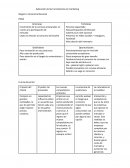 Aplicación de las herramientas de marketing. Negocio: Cervecería Nacional