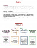 Clasificación de una empresa según su actividad, tamaño y naturaleza jurídica, y la representación de su estructura organizativa a través de un organigrama