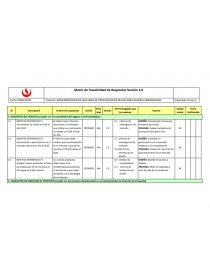 Proyecto: Implementación de una linea de producción de blusas para mujeres embarazadas. Página 1
