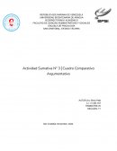 Cuadro comparativo argumentativo. Psicología familiar