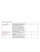 Curso: INBU 350 – Negocios Internacionales