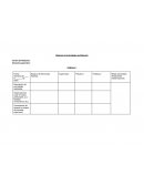 Bitácora de actividades de rotación