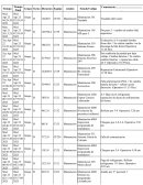 La ciencia de los datos