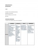 Trabajo practico N°1 Educación física 4° año. Capacidades condicionales