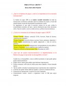 Balanza de pagos. Préstamos del FMI