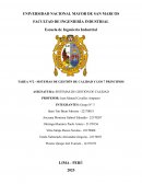 Sistemas de gestión de calidad y los 7 principios