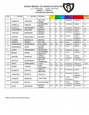 Diagnóstico de primer grado