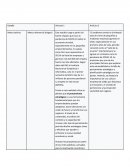 Pensamiento critico en el desarrollo del emprendimiento