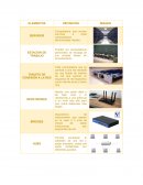 Elementos de una red