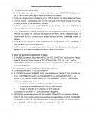 Actividad de aprendizaje. Contabilidad. Situación comercial