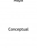 Mapa conceptual Cuadro de mando integral