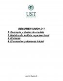 Diagnostico organizacional. Temas que aborda el DO