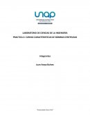 Laboratorio 2: curvas Caracteristicas de bombas centrifugas