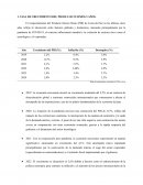 Tasa de crecimiento del PIB de Corea del Sur en los últimos cinco años