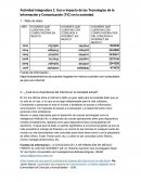Actividad integradora 2. Uso e impacto de las Tecnologías de la Información y Comunicación (TIC) en la sociedad