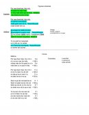 Analisis de poema. Figuras literarias