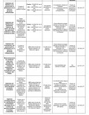 Título v de los residentes en el extranjero con ingresos provenientes de fuente de riqueza ubicada en territorio naciona de la LISR