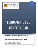 Findamentos de contabilidad. Razones de solvencia