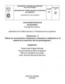 Laboratorio de cinética química y fenómenos de superficie