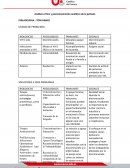 Análisis crítico y posicionamiento analítico de la película Philadelphia - Tom Hanks