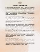 Fuentes del derecho. Fuentes históricas