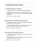 Resumen sociología. Diferencias entre autores