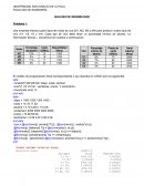 Ejercicio de analisis de sensibilidad