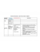 Procesos pedagógicos - didácticos de ciencia y ambiente