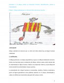 El dibujo infantil en Educación Primaria. Decodificación, análisis e interpretación