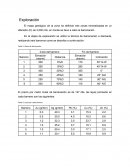 Mineria: Exploración, operaciones