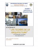 Los impactos de “Las teorias de la arquitectura”