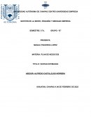 Gestión de la micro, pequeña y mediana empresa. Plan de negocios