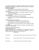 Colaboración federal en el derecho constitucional