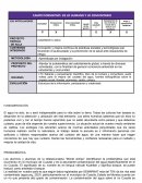 Campo formativo: de lo humano y lo comunitario