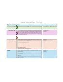 Análisis de ámbitos del diagnóstico socioeducativo