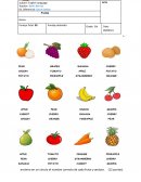 Prueba Inglés "Frutas y verduras"