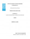 Cuadro integrador sobre las normas oficiales mexicanas