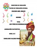Los tipos de desigualdades. Las desigualdades matemáticas