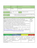 Planeacion preescolar Prácticas sociales del lenguaje