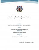 Sistema de gobierno en México