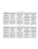 Rubrica observación