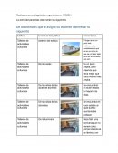 Diagnóstico ergonómico en ITOSEH