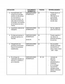 Enumeración de infracciones y problemas de gestión en una institución educativa