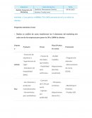 Caso práctico «Airbnb, Etsy, Uber creciendo de mil a un millón de clientes»