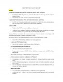 Resumen del Caso Walmart