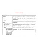 Historia Natural de la Enfermedad “Asfixia perinatal”