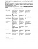 Sociologia general y sociologia juridica