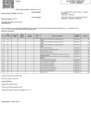 Mantserv S.A.C Traslado de herramientas