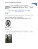 Taller de Administración. Generalidades y evolución de las teorías administrativas